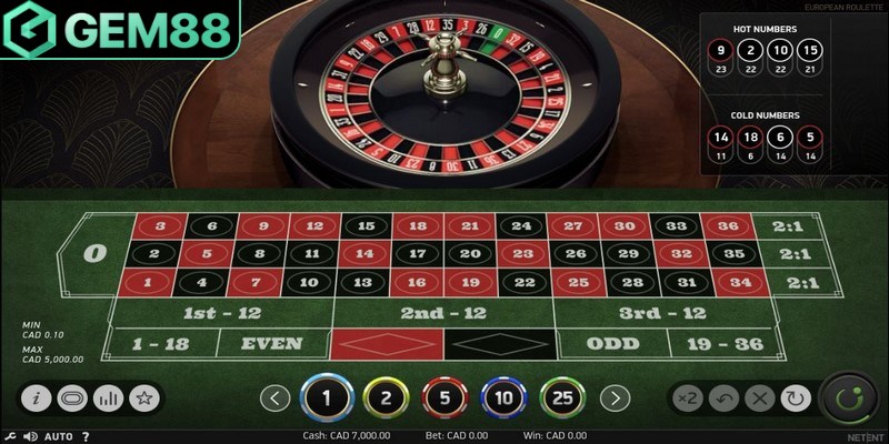 Roulette Online - Cách Chơi, Các Loại Cược & Kinh Nghiệm Ưu điểm gì khi chơi roulette trực tuyến